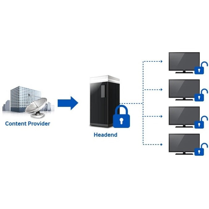 Samsung-IMSourcing 690 HG24NE690AF 24 Smart LED-LCD TV - HDTV - Black" HG24NE690AFXZA