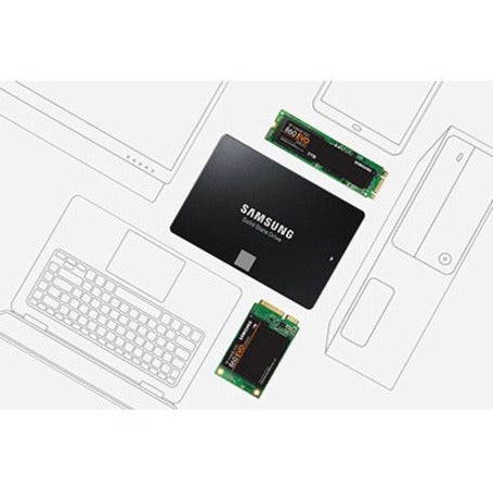 Samsung-IMSourcing 860 EVO MZ-76E250E 250 GB Solid State Drive - 2.5 Internal - SATA (SATA/600)"