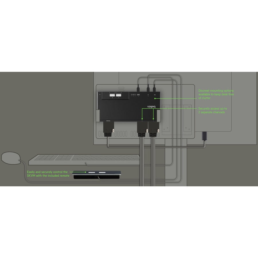 Secure KVM 2-Port Dual Head Modular Switch - Belkin F1DN202MOD-BA-4