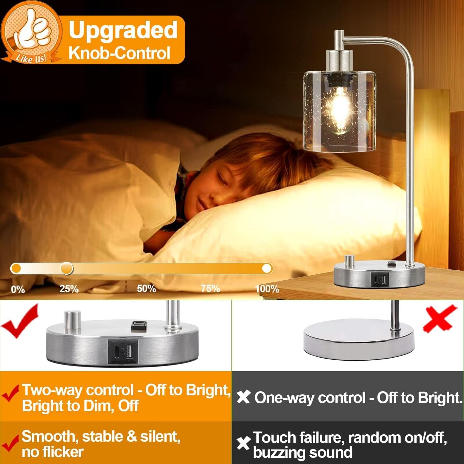Set Of 2 Industrial Table Lamps With Glass Shade And Stepless Dimming