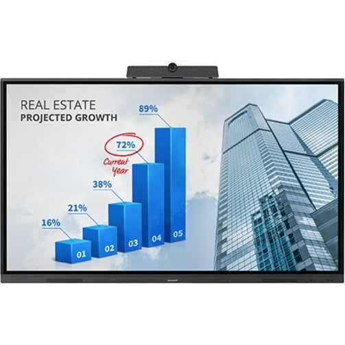 Sharp 86" Class Aquos Board