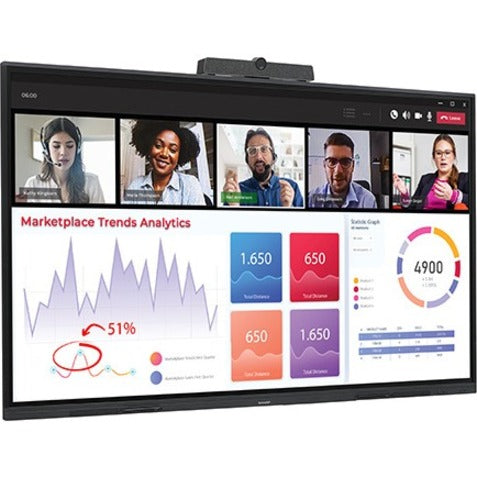 Sharp 86" Class Aquos Board