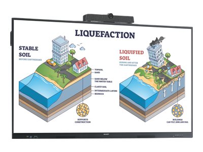 Sharp AQUOS BOARD PN-LC862 - 86 Diagonal Class (85.6" viewable) - PN-LC2 Series LED-backlit LCD display - education / business