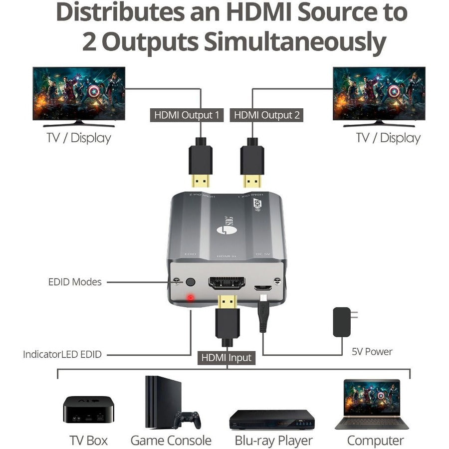 Siig 1X2 Hdmi 2.0 4K Hdr Splitter With Edid