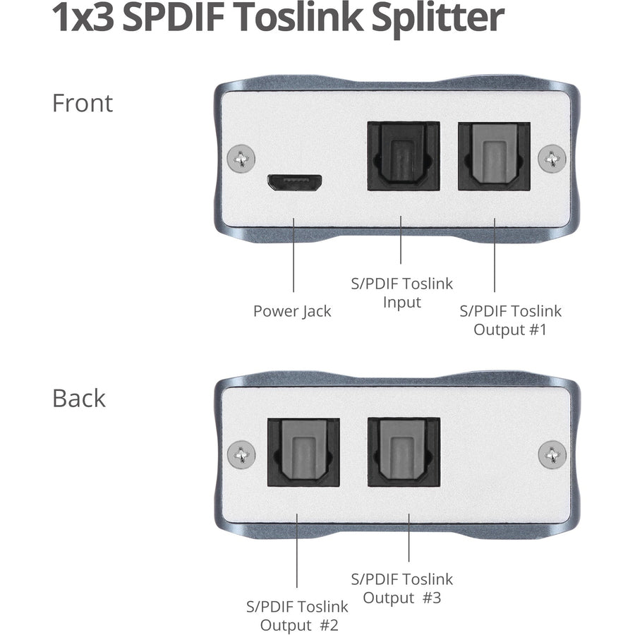 Siig 1X3 S/Pdif Toslink Splitter