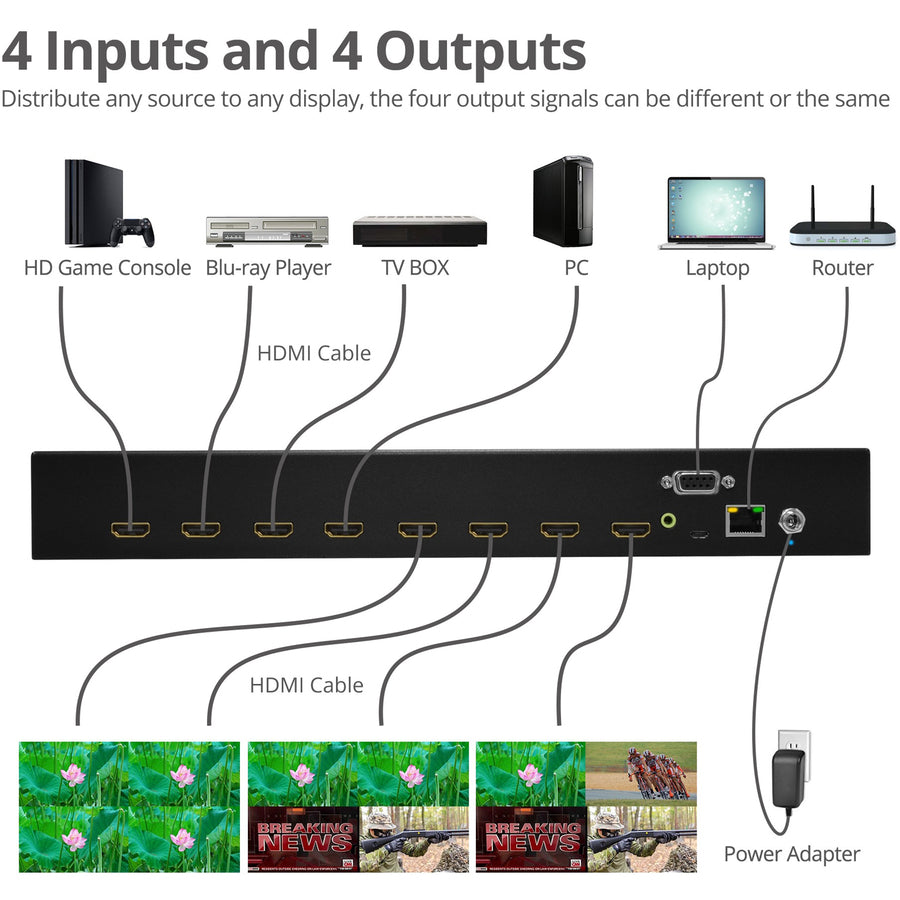 SIIG 4x4 HDMI 2.0 4K HDR Matrix Switch with Cloud Control CE-H24W11-S1