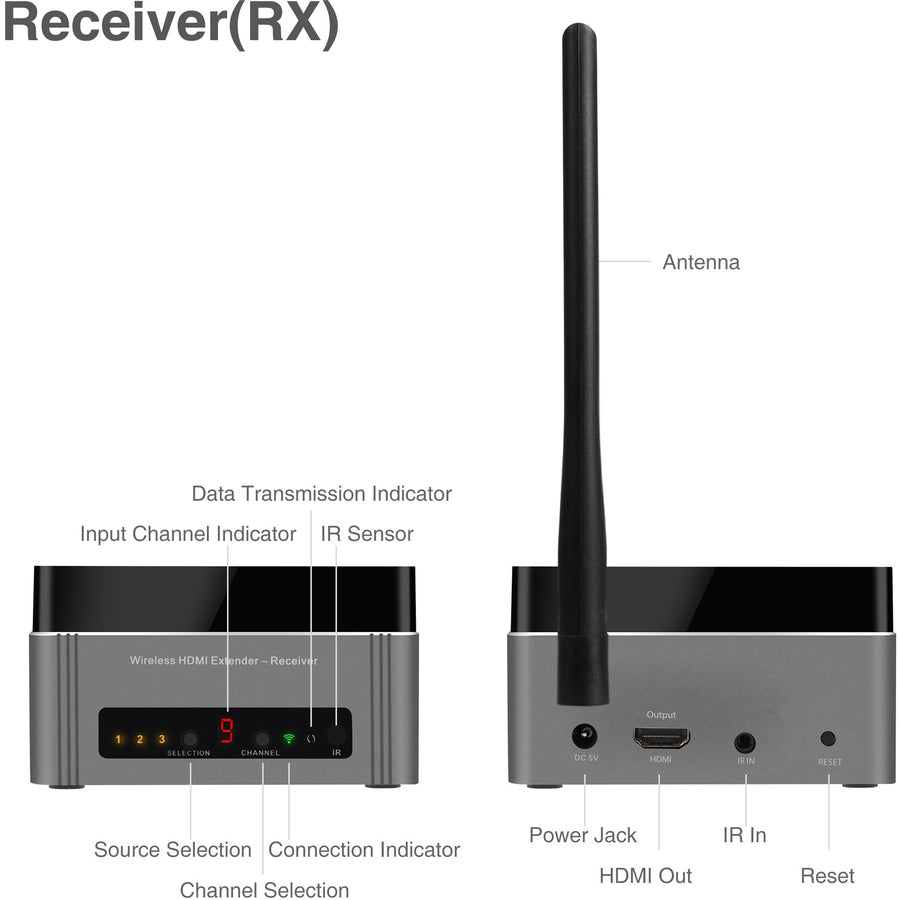 SIIG CE-H22T11-S1 Video Extender Transmitter/Receiver