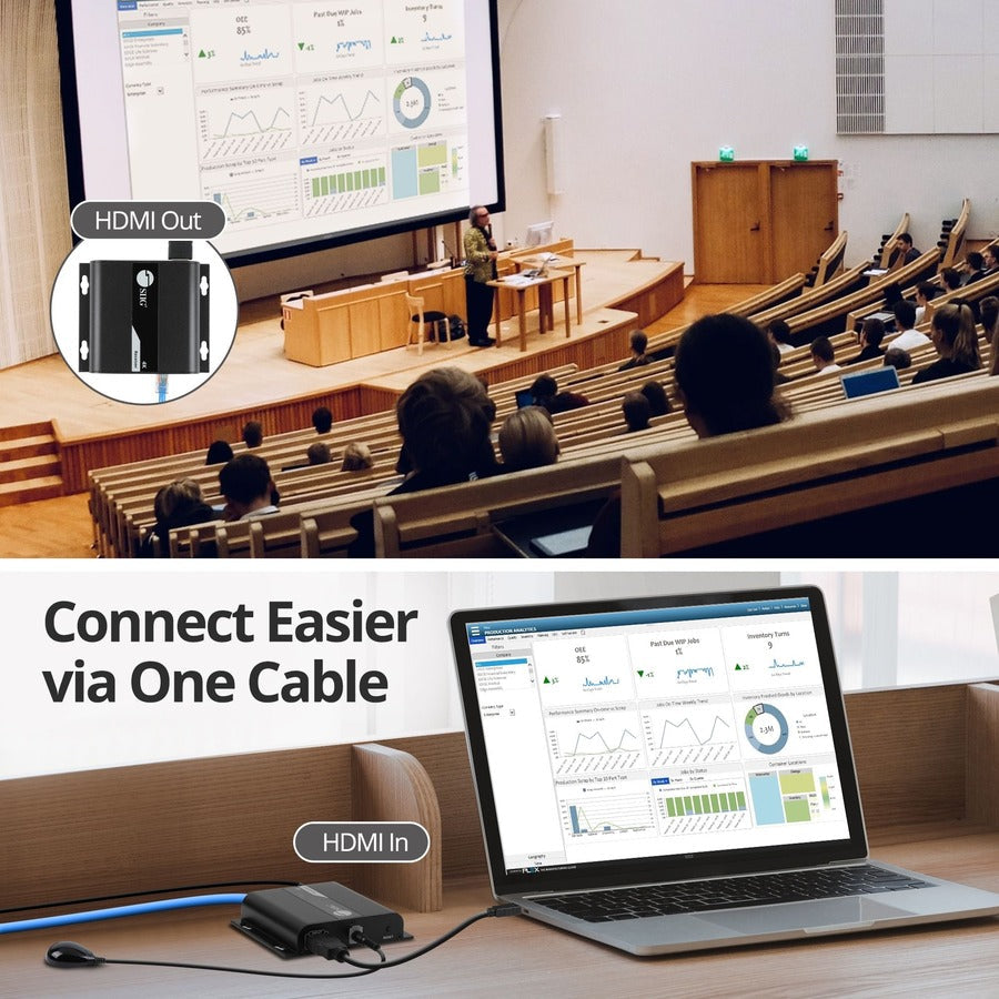 SIIG HDMI 4K30Hz HDbitT over IP Extender - 120m CE-H25D11-S2
