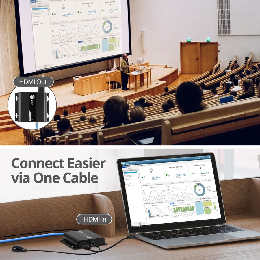 SIIG HDMI 4K30Hz HDbitT over IP Extender - Receiver CE-H25E11-S2