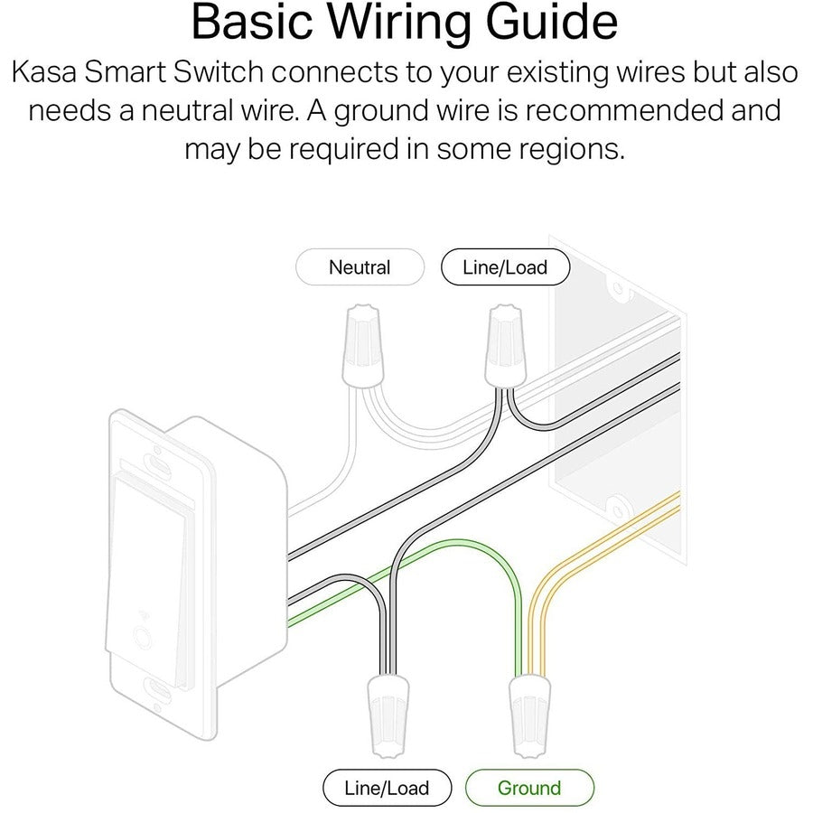 Smart Wi-Fi Light Switch - Kasa Remote Control Solution | TecSoft HS200