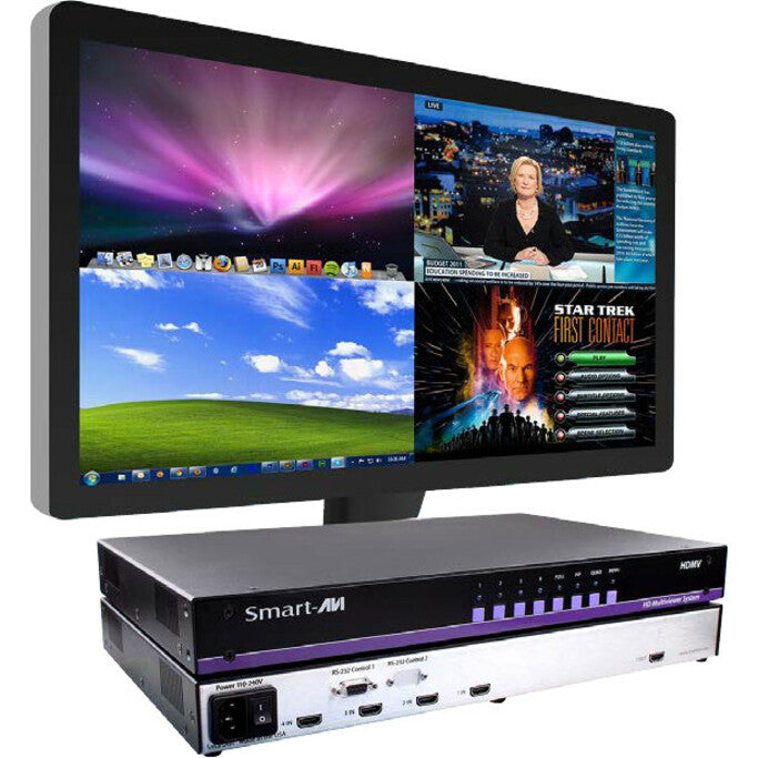 Smartavi 4-Port Hdmi, Real-Time Multiviewer With Pip/Dual/Quad/Full Modes