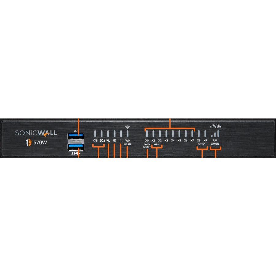 SonicWall TZ570P Network Security/Firewall Appliance