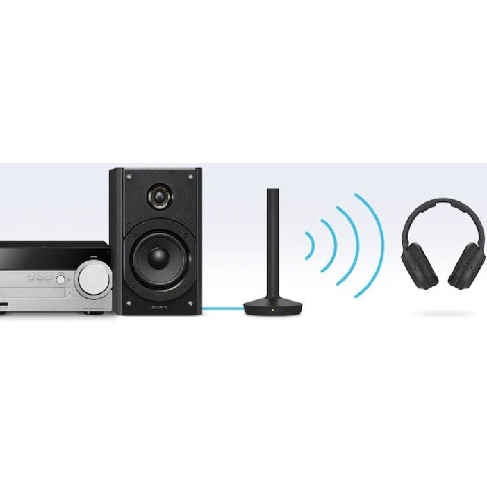 Sony Whrf400 - Headphones - Full Size - Bluetooth - Wireless, Wired - 3.5 Mm Jack - Noise Isolating - Black