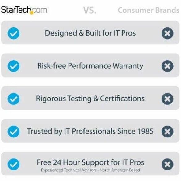 StarTech.com 1.6ft/50cm Thunderbolt 4 Cable, 40Gbps, 100W PD, 4K/8K Video,