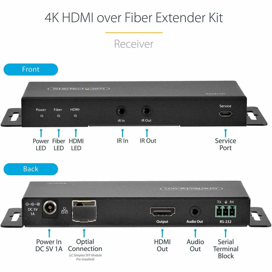 StarTech.com 4K HDMI over Fiber Extender Kit, 4K 60Hz, 3300ft (1km) Single Mode/1000ft
