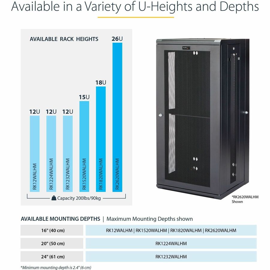 Startech.Com 26U 19" Wall Mount Network Cabinet - 16" Deep Hinged Locking It Network Switch Depth