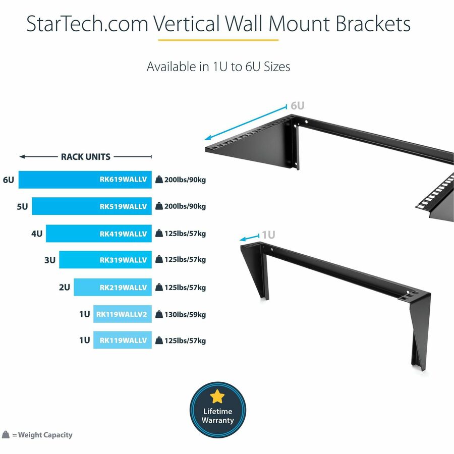 Startech.Com 5U Vertical Wall Mount Rack - 19In Low Profile Open Wall Mounting Bracket -