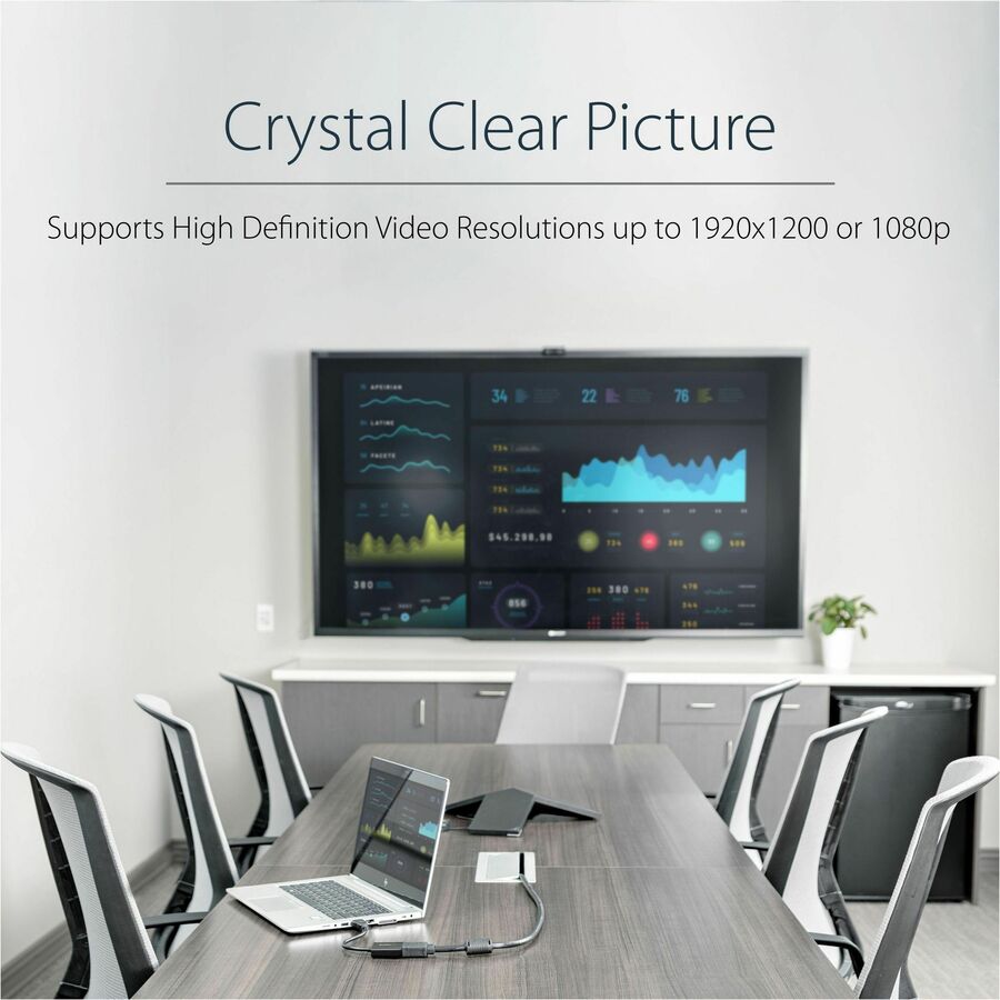 Startech.Com Hdmi To Vga Adapter Converter For Desktop Pc / Laptop / Ultrabook - 1920X1080