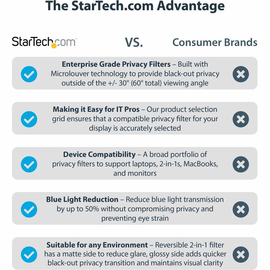 Startech.Com Laptop Privacy Screen For 15.6" Notebook - Magnetic Removable Laptop Display Security