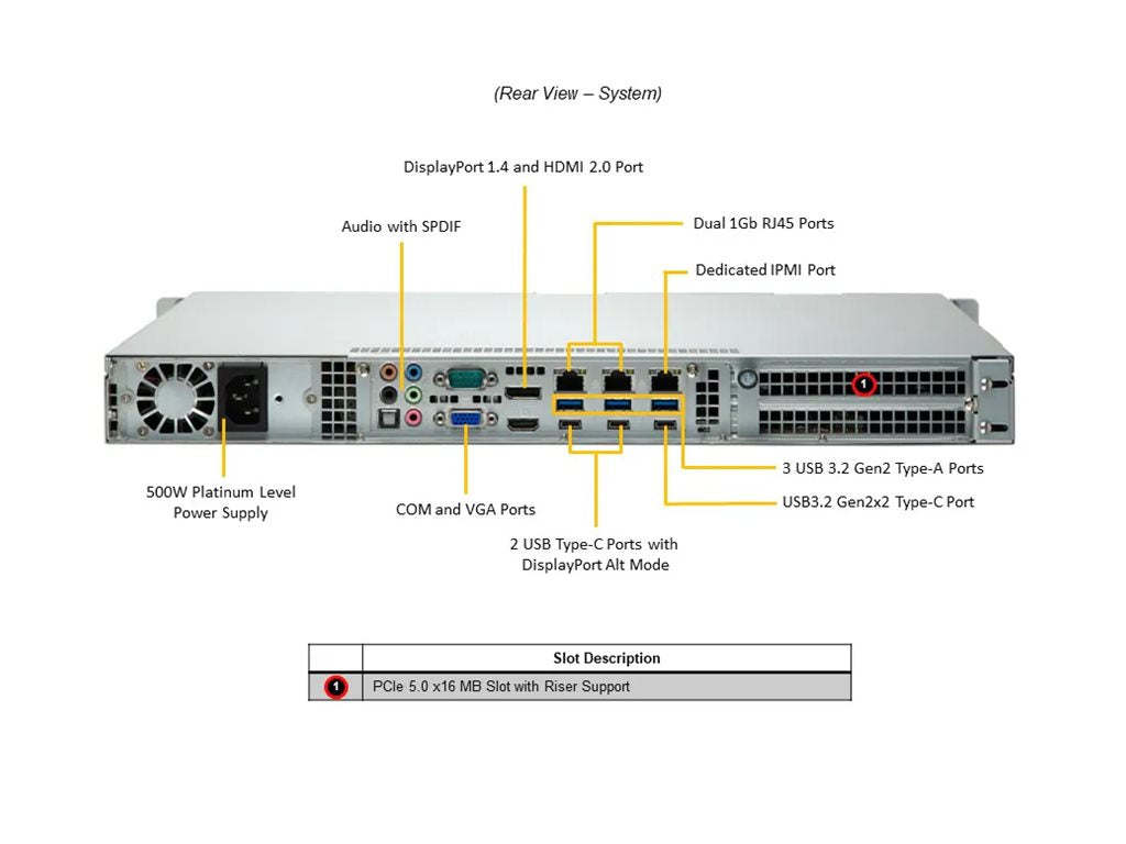 Supermicro A+ AS-1015A-MT - Server - rack-mountable 1U - no CPU up to - RAM 0 GB - no HDD - Gigabit Ethernet - no OS - monitor: AS -1015A-MT