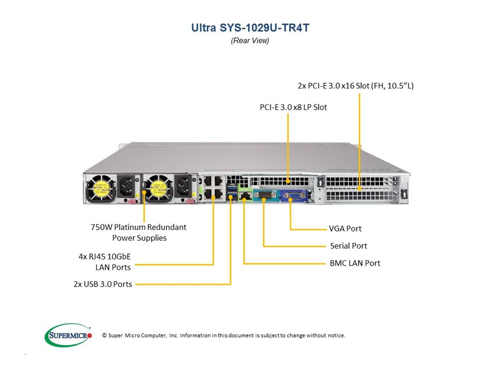Supermicro SuperServer 1029U-TR4T - Server - rack-mountable - 1U - 2-way - no CPU - RAM 0 GB - SATA - hot-swap 2.5 bay(s) - no SYS-1029U-TR4T
