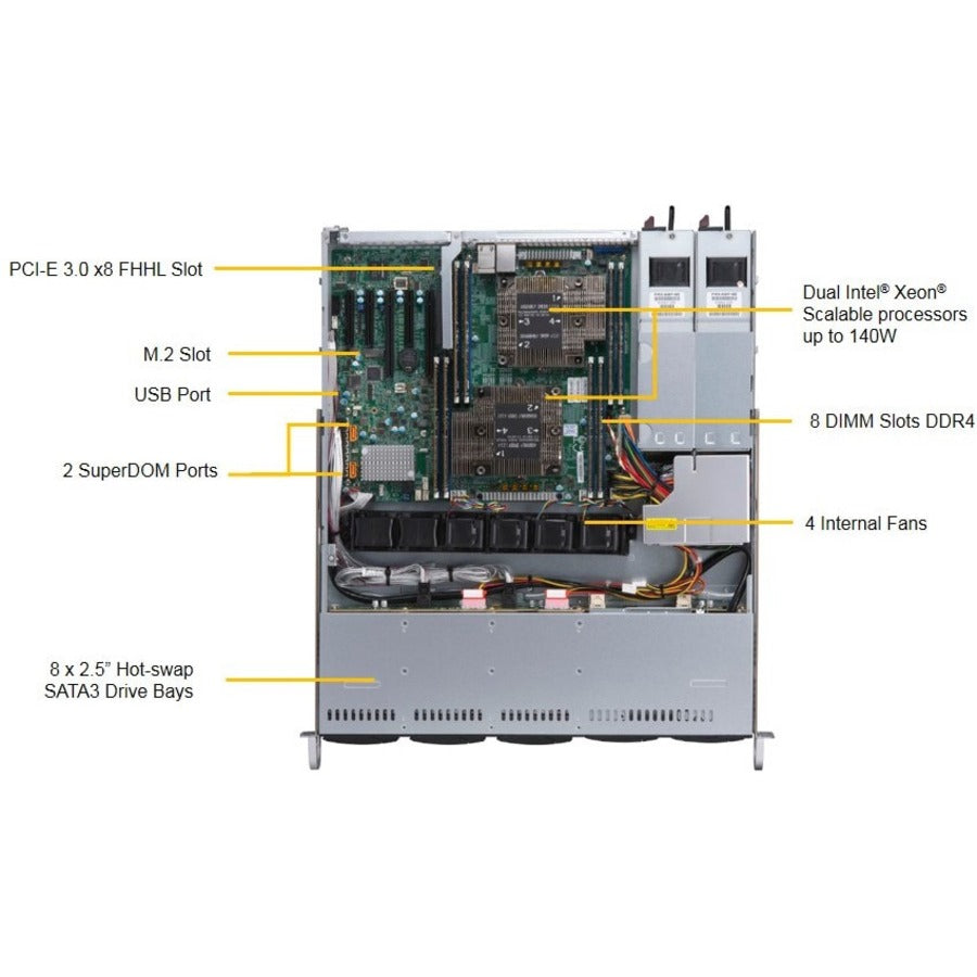 Supermicro Superserver 1029P-Mtr Intel® C621 Lga 3647 (Socket P) Rack (1U) Black
