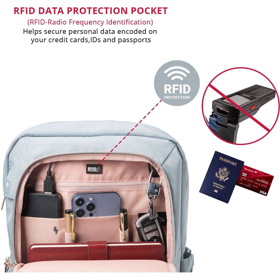 Swissdigital Design KATY ROSE SD1006FB-14 Carrying Case (Backpack) for 15.6" to 16" Apple MacBook Pro - Teal Blue