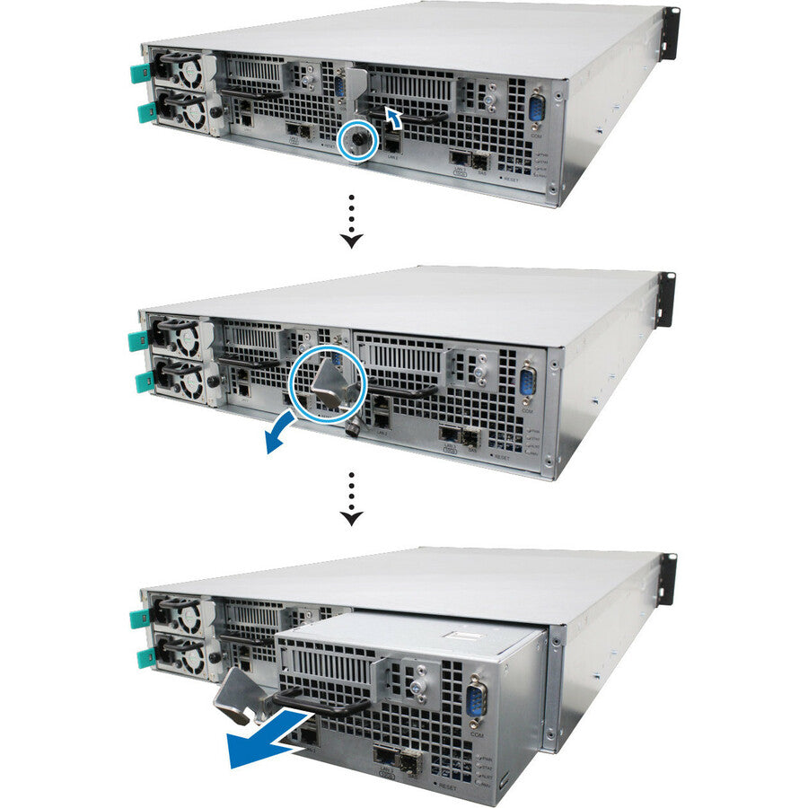 Synology Unified Controller UC3200 Active-Active IP SAN for Mission-Critical Environments