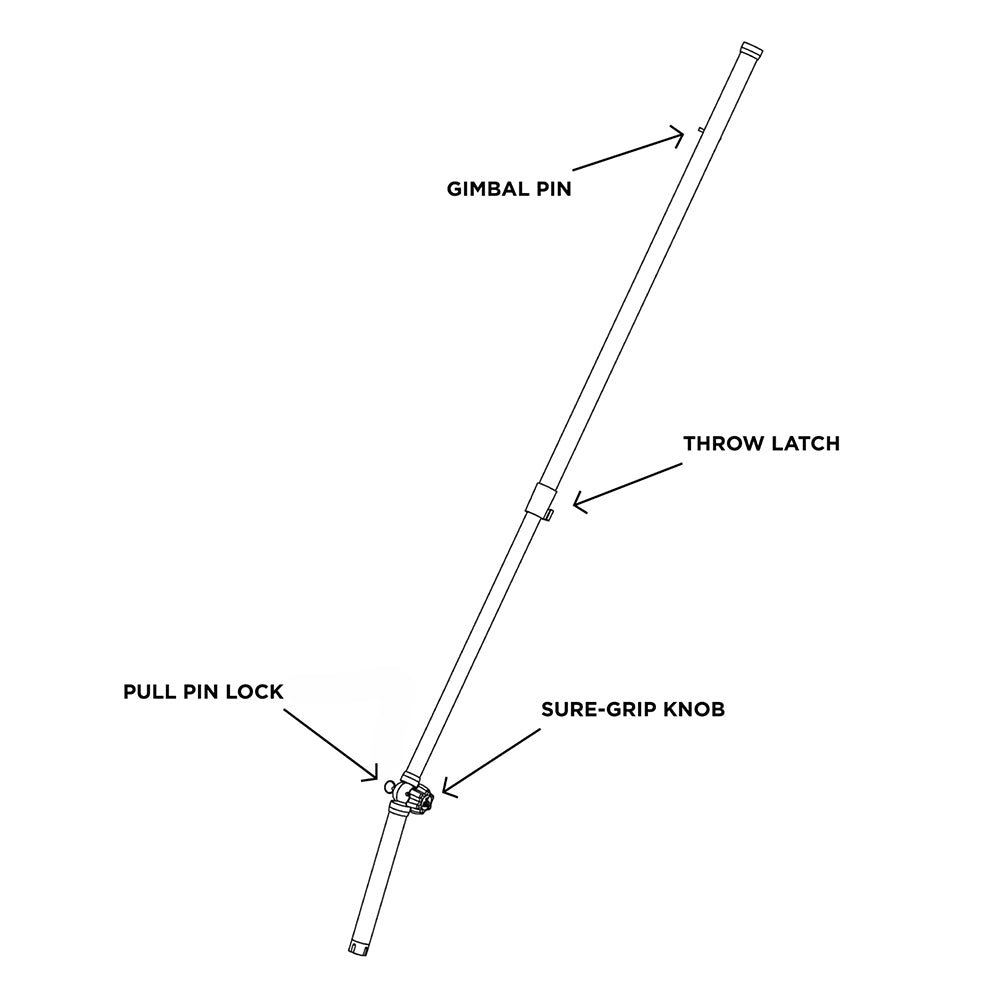 TACO ShadeFin&trade; Telescopic Rod Holder Mount