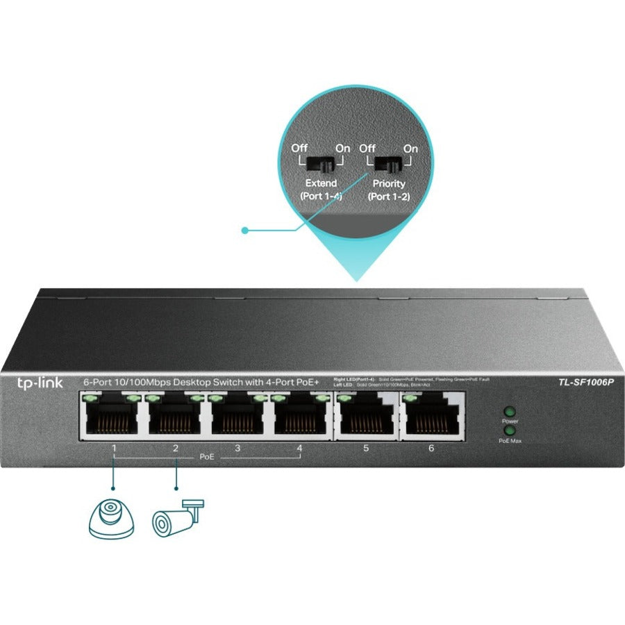 TL-SF1006P | 6-Port 10/100Mbps Desktop Switch with 4-Port PoE+