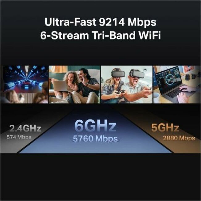 TP-Link Archer BE9300 Wi-Fi 7 Wireless Router - Tri Band - 2.40 GHz ISM Band - 5 GHz UNII