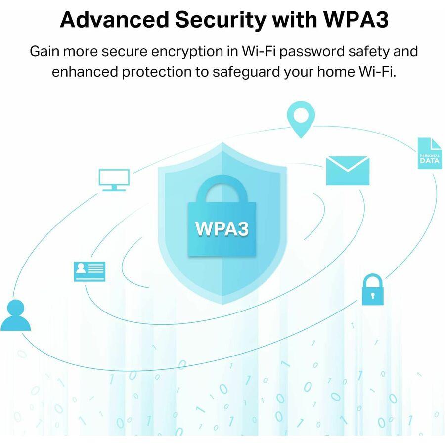 TP-Link Archer T2UB Nano IEEE 802.11ac Bluetooth 4.2 Dual Band Wi-Fi/Bluetooth Combo Adapter for Desktop Computer/Notebook/Headset/Gaming Controller/Mouse/Keyboard/Printer/Smartphone/Tablet/Wireless Router