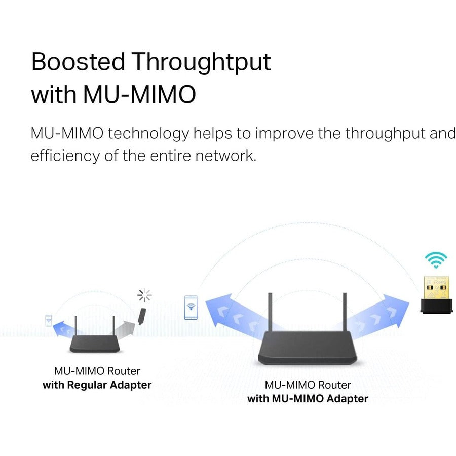 TP-Link Archer T3U Nano IEEE 802.11 a/b/g/n/ac Dual Band Wi-Fi Adapter for Desktop Computer/Notebook/Wireless Router
