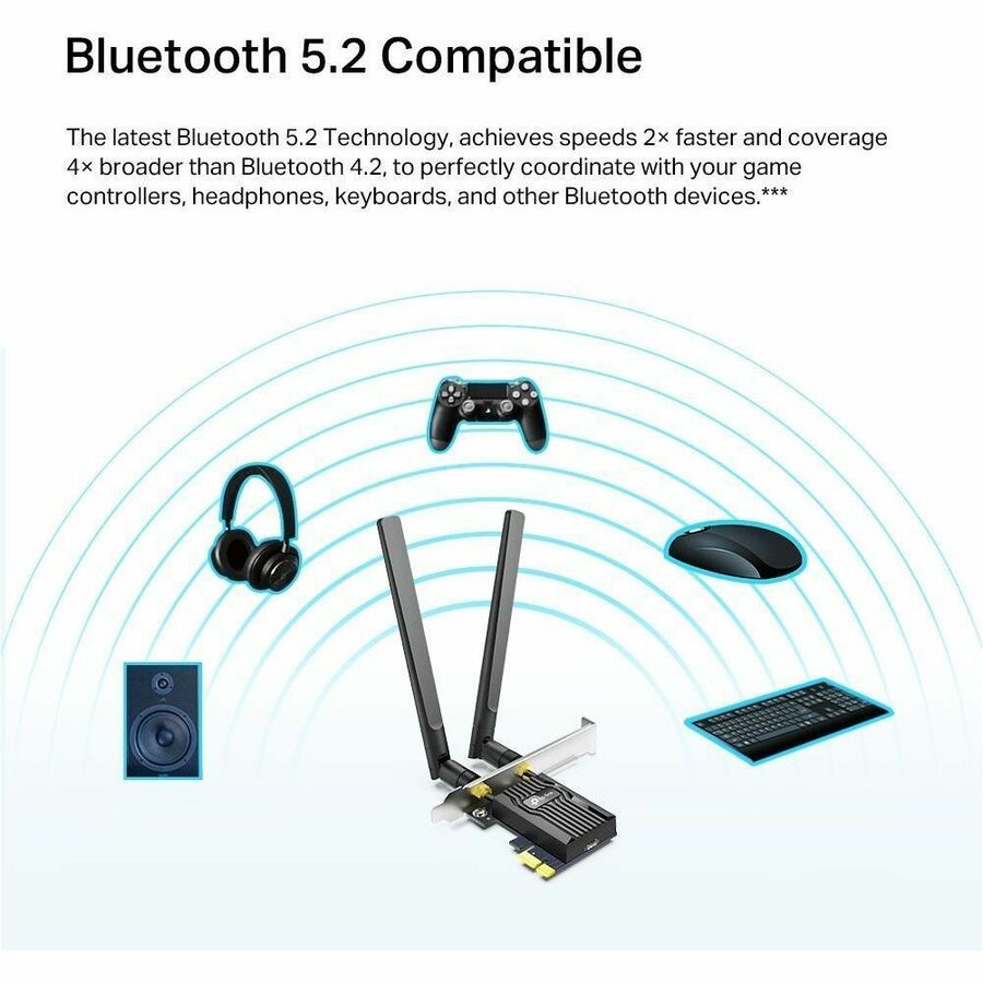 TP-Link Archer TX20E - AX1800 Dual Band Wi-Fi 6 Bluetooth 5.2 PCI Express Adapter -