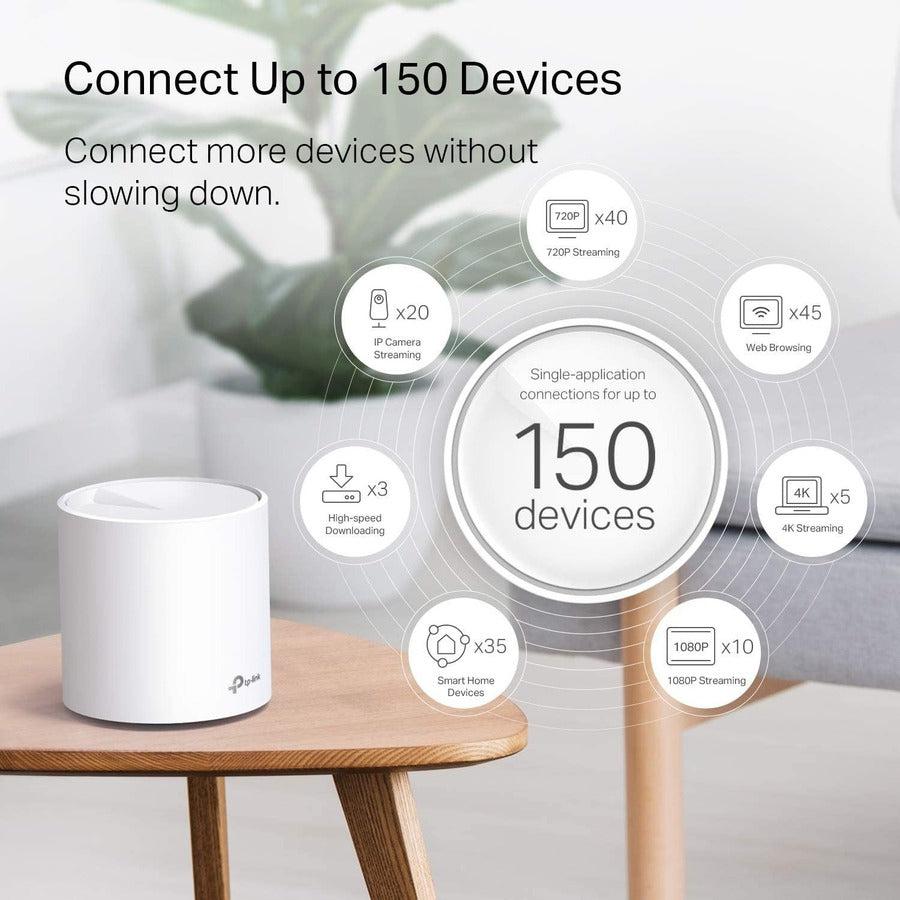 TP-Link Deco X20_ISP - AX1800 Whole Home Mesh Wi-Fi 6 System DECO X20(1-PACK)_ISP