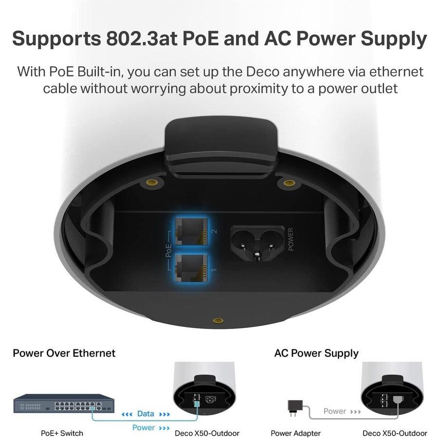 TP-Link Deco X50-Outdoor Wi-Fi 6 IEEE 802.11ax Ethernet Wireless Router