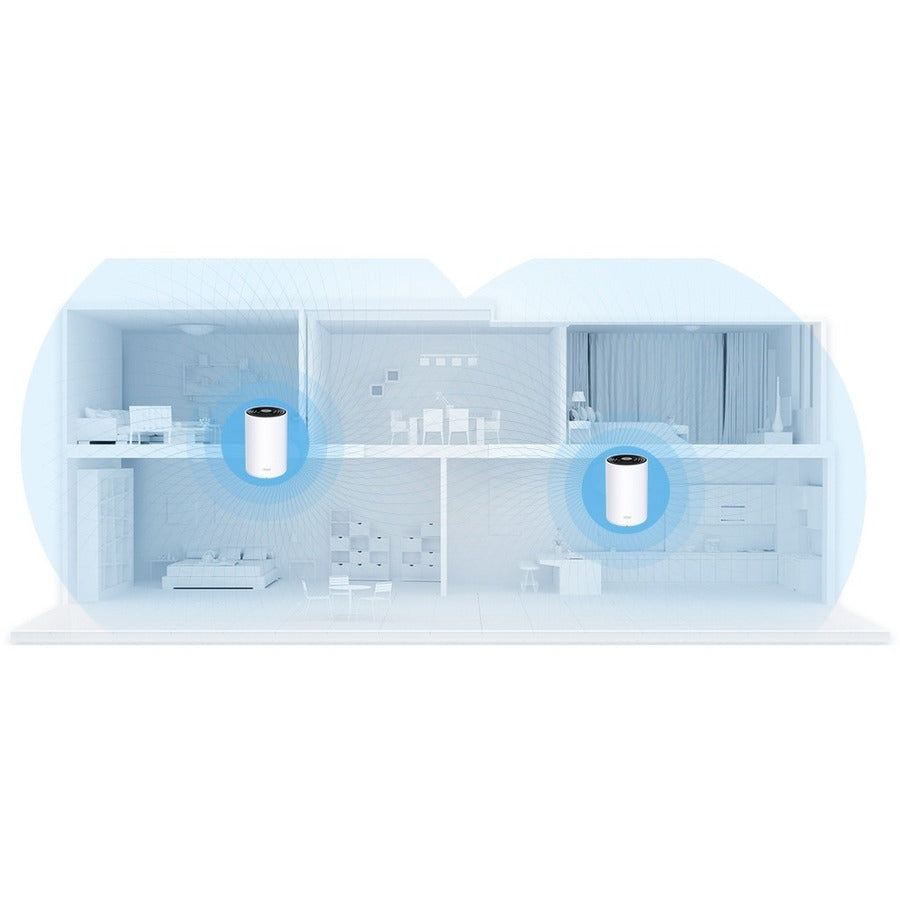 TP-Link Deco X68(2-pack) - Wi-Fi 6 IEEE 802.11ax Ethernet Wireless Router