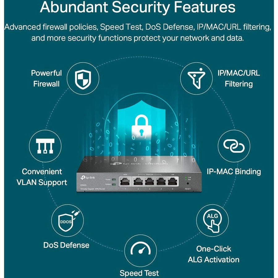 TP-Link ER605 Gigabit VPN Router - Omada SDN Business Networking | TecISoft
