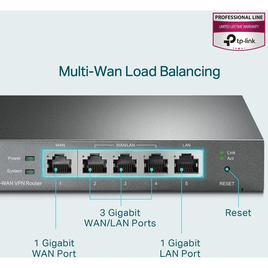 TP-Link ER605 Gigabit VPN Router - Omada SDN Business Networking | TecISoft