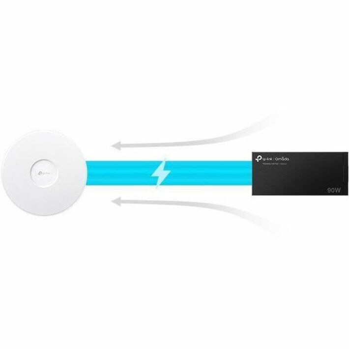 TP-Link Omada POE380S 90W PoE++ Injector