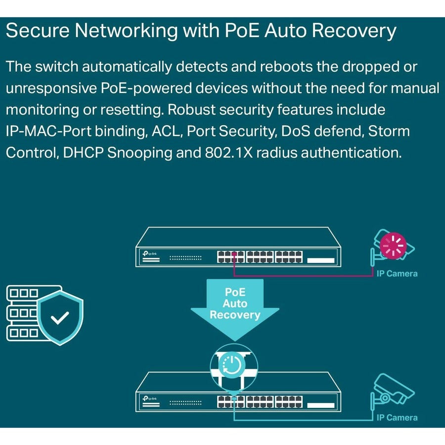 TP-Link TL-SG2428P - JetStream 28-Port Gigabit Smart Switch with 24-Port PoE+