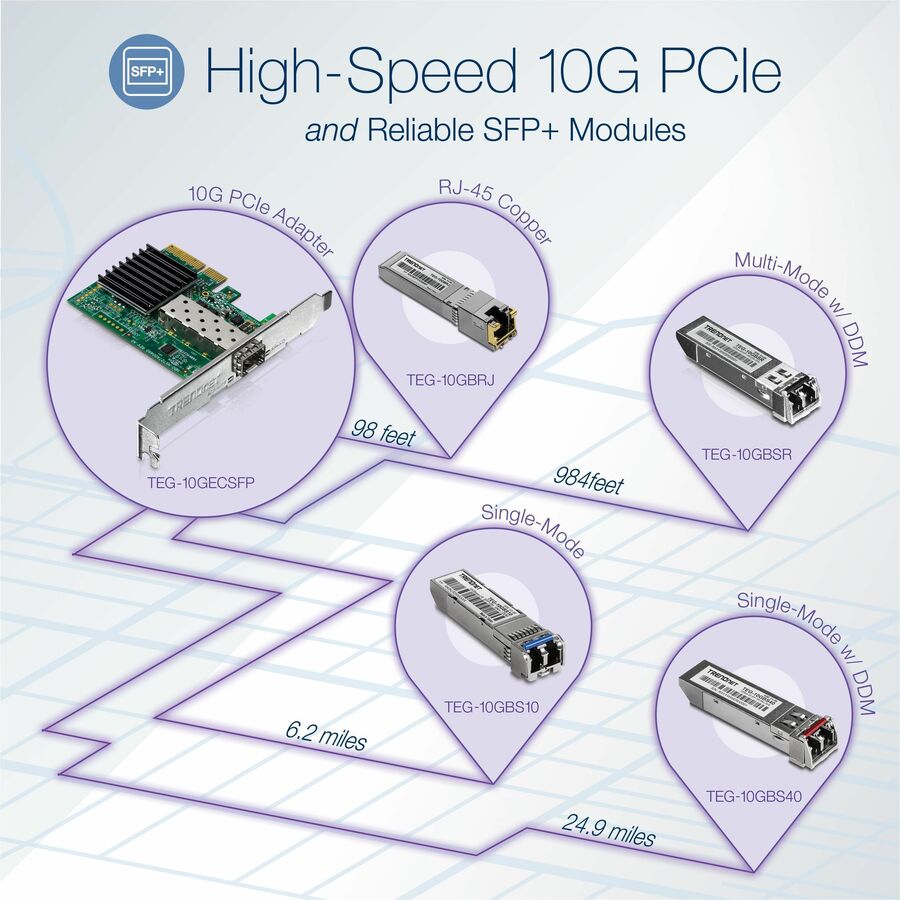 TRENDnet 10 Gigabit PCIe SFP+ Network Adapter, Convert A PCIe Slot Into A 10G SFP+ Slot, Supports 802.1Q, Standard & Low-Profile Brackets Included, Compatible With Windows & Linux, Black, TEG-10GECSFP