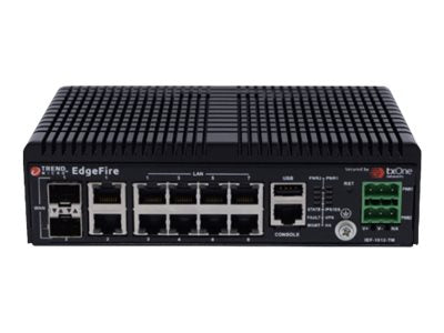 TXOne EdgeFire Next Generation Firewall for ICS - Firewall - 1GbE - wall / DIN rail mountable