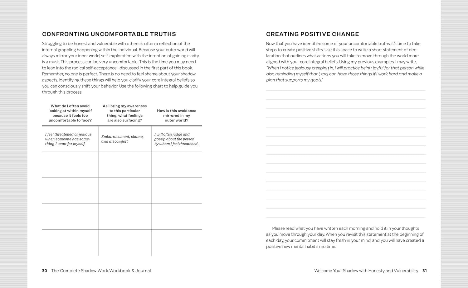 The Complete Shadow Work Workbook And Journal