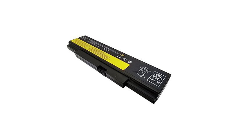 Total Micro ThinkPad Battery 76+ (6 Cell - E555) 4X50G59217-TM