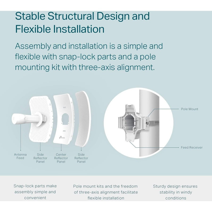 TP-Link CPE710 - 5GHz AC867 Long Range Outdoor CPE for PtP and PtMP Transmission