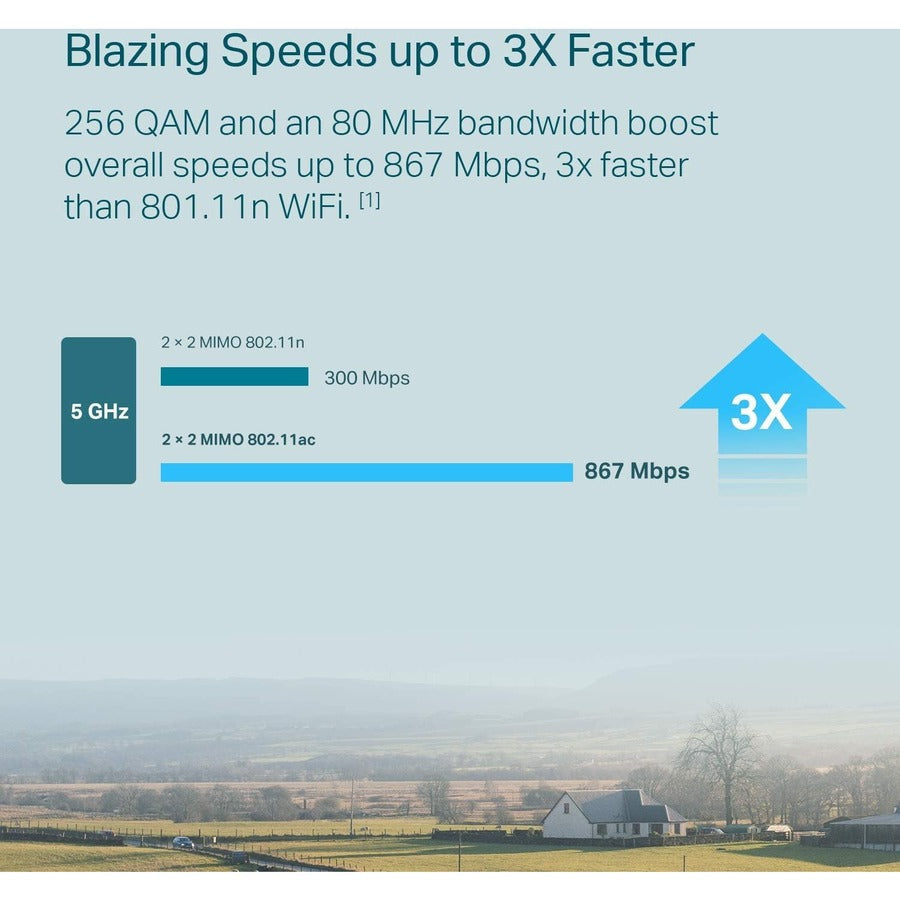 TP-Link CPE710 - 5GHz AC867 Long Range Outdoor CPE for PtP and PtMP Transmission