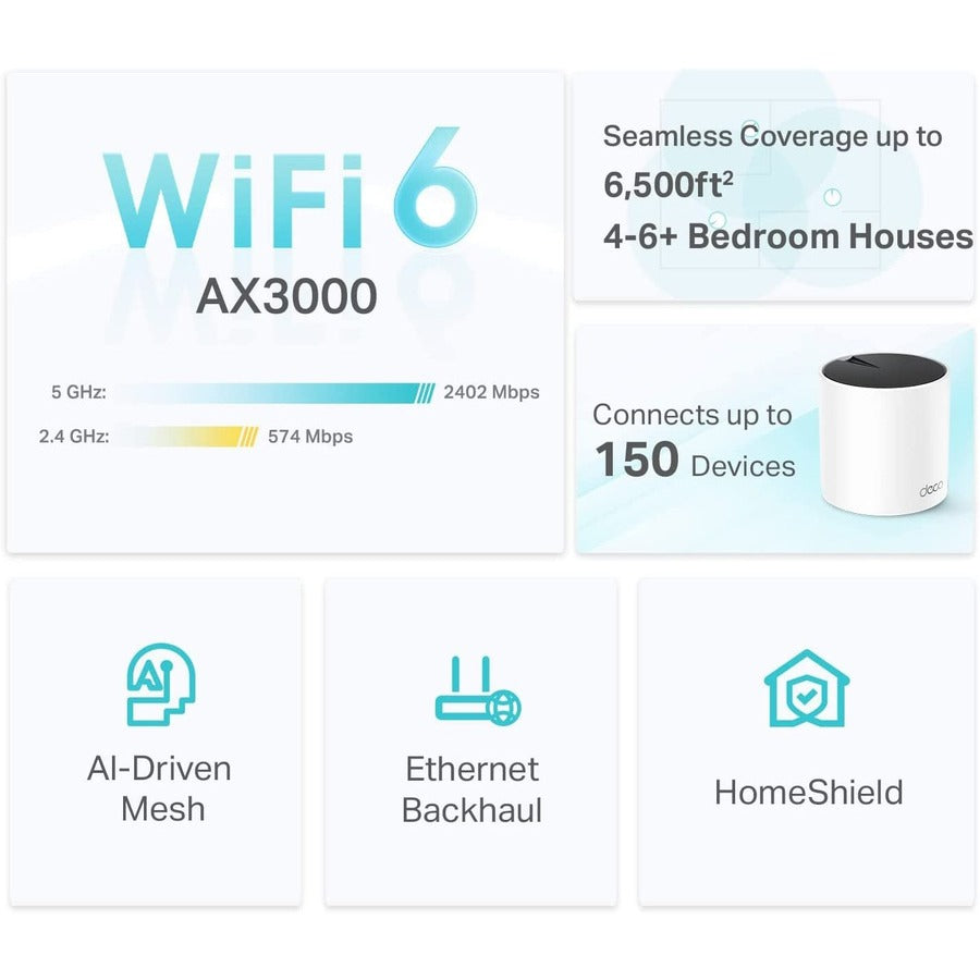 Tp-Link Deco X55(3-Pack) - Deco Ax3000 Wifi 6 Mesh System DECO X55(3-PACK)