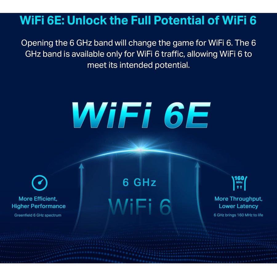 Tp-Link Deco Xe75 Wi-Fi 6E Ieee 802.11Ax Ethernet Wireless Router Deco Xe75(3-Pack)