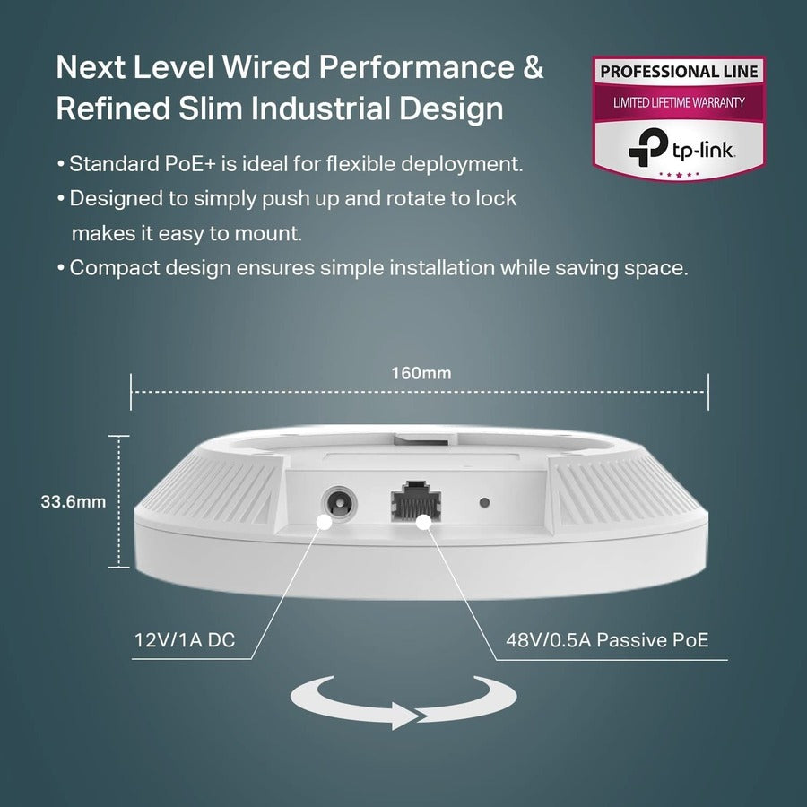 Tp-Link Eap620 Hd_V3 - Omada Wifi 6 Ax1800 Wireless Gigabit Access Point For High-Density Deployment - Limited Lifetime Warranty